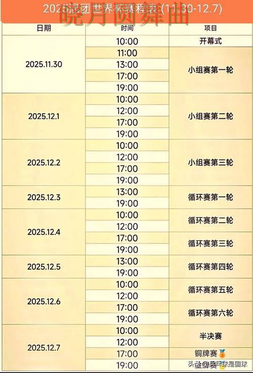 世界杯投注平台比赛直播数据应该怎么用经验分享