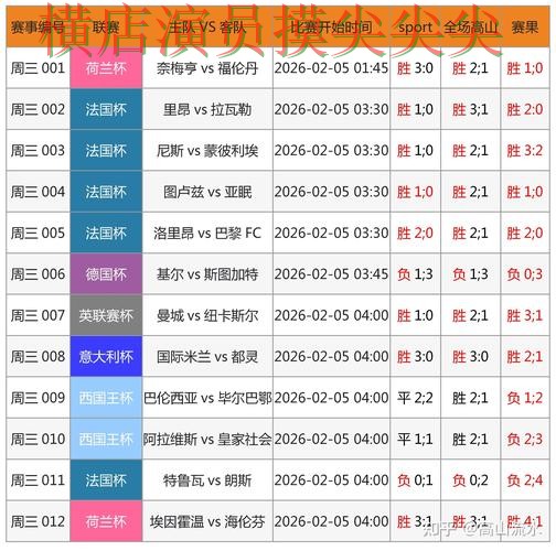 世界杯买球网站数据分析直播怎么看？深度评测给你答案（FIFA World Cup 2026）