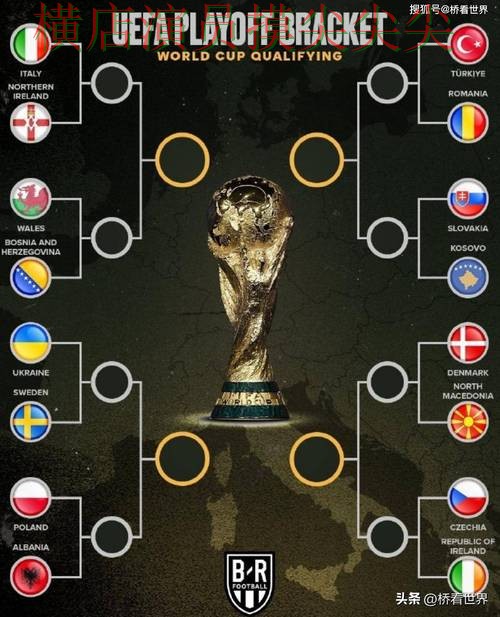 World Cup 2026背景下的世界杯投注平台盘点与访问方式直播解析