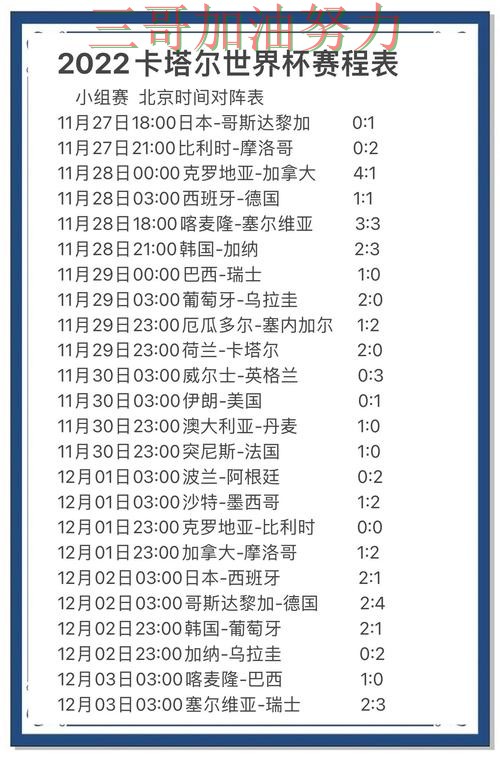 世界杯赛事中心专栏：世界杯竞猜入口数据分析+直播全面深度评测